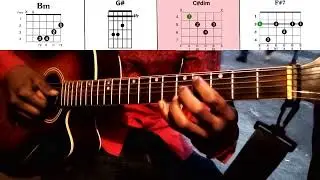 How to play Asa - Bimp&eacute;  Guitar Cover | Guitar Lesson