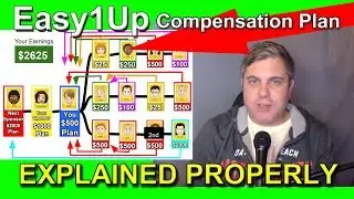 Easy1up Compensation Plan and Review 2019