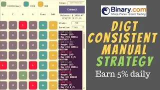 Binary.com Bot Free | Consistent Manual Strategy | Digit Bot