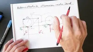 Motorradtechnik, das Abbremsen als zeichnerische Darstellung