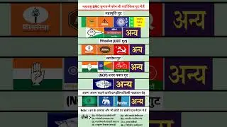 Maharashtra BMC Election News #shots #maharashtranews #marathinews #news