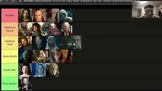 Ranking the Best 
