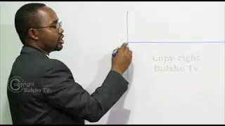 Physics Form 4 Chapter 2 Waves Lesson 1 (Aqoon Jire)