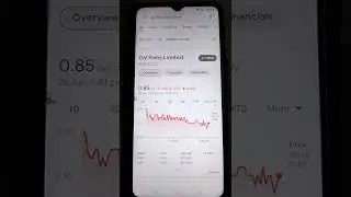 Best Penny Stock to buy below rupees 1| Company Name- GV Films Limited |