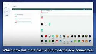 Easily Connect WireWheel with Ping Identity Manager