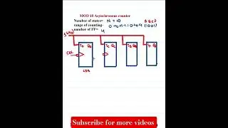 mod 10 asynchronous counter