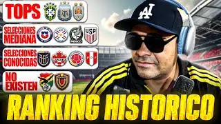Ranking histórico de selecciones de América