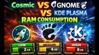 COSMIC vs GNOME vs KDE Plasma 🚀 RAM Usage Compared | Which Linux Desktop Is Lightweight? | Fedora 43