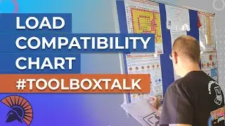 Liderazgo Toolbox Talk &ndash;  How to use the Load Compatibility chart