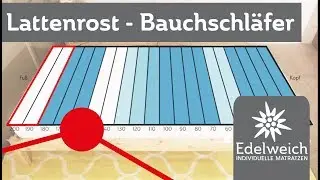 Lattenrost einstellen für Bauchschläfer