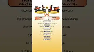 Hero Vida V2 Plus Vs Hero Vida VX2 Plus #technnu #