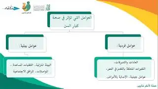 الصحة النفسية وحياة المسن- د. عبدالله الحمام