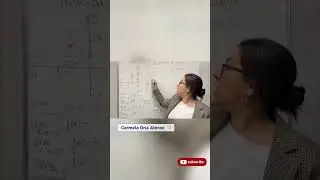 Introduction to the concept of limit