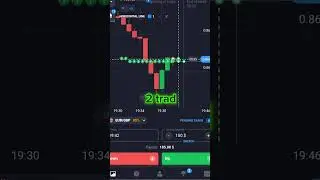 Quotex 1 Minute Strategy &ndash; Fast Profits for Beginners Best Quotex Trading Tips Earn More, Lose Less