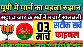Uttar Pradesh Assembly Election 2022 Opinion Poll _ 6th Phase Public Exit Poll _ Yogi Akhilesh _ BJP