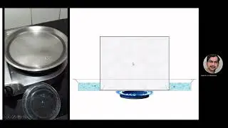 Suction effect due to low pressure creation