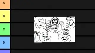 Area Omega: Department Tier List