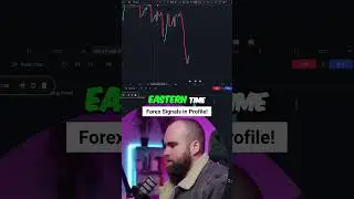 Mastering Short Term Trading 📉 Essential Timing Strategies