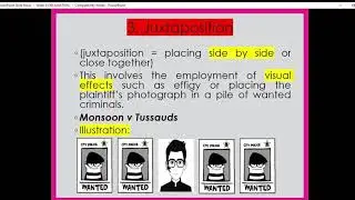Law of Defamation Part 2