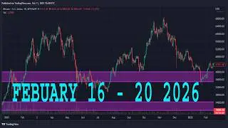 GBPUSD Analysis Today | FEBUARY 16 - 20 2026  | GBPUSD Forecast | GBP/USD Technical Analysis