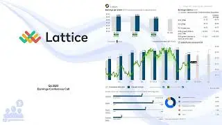 $LSCC Lattice Semiconductor Q4 2023 Earnings Conference Call