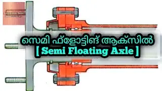 what is semi floating axle...??