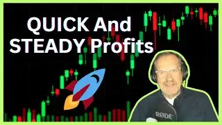 Trading Micro E-Mini Futures For QUICK And STEADY Portfolio Growth