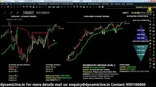01-Dec-2020 Live Learn How to Trade In Live Stock Market With Dynamic Live| Live Broadcast #114