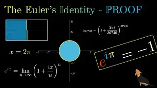 La Identidad de Euler &mdash; Demostraci&oacute;n Visual mediante 37.000 Iteraciones