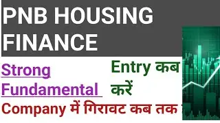 pnb housing finance share latest news,pnb housing finance share result,pnb housing finance share 