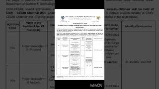 CSIR-CECRI JOB VACANCIES
