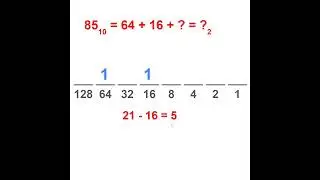 FAST Decimal to Binary conversion. #math #binarynumbersystem #maths #decimalnumbers #binarynumber