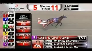 Plainridge Park - Race #11 The Finally September 16, 2021