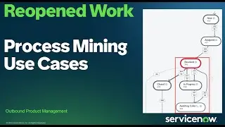 REOPENED WORK USE CASE - ServiceNow Process Mining
