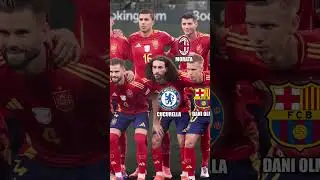 SPAIN Squad Euro 2024 | Jesus Navas RETIRED!!! #bintangbola