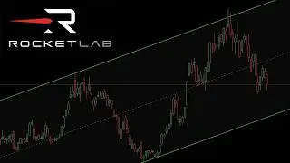 ROCKET LAB Stock Price Analysis And Price Predictions | $RKLB