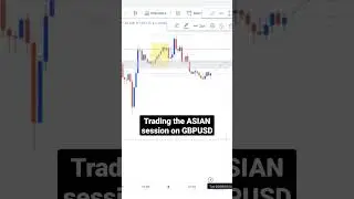 #gbpusd live forex trading using the Asian range session.  #forextechnicalanalysis #forextrading