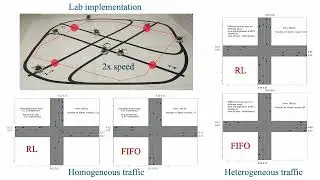 Reinforcement Learning based robot traffic management - simulations and implementation
