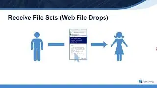 Reducing Rework in Engineering Design & Construction Projects - Industry Solutions Webinar Series