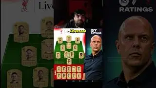 LIVERPOOL Official FC26 Ratings...🔥