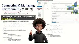 Microsoft Dynamics 365  Dataverse - API Data Collection from Multiple Sources- Case Study-6A