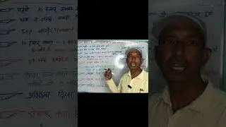 Bihar Jeevika 2 Lakh Loan Big Update | बिहार की सभी महिलाओं को 2 लाख लोन इस दिन से मिलेगा | Jeevika