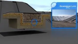Design Defects Demo