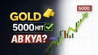 Gold 5000 Hit Karne Ke Baad Kya? Trend Continue Ya Pullback? XAUUSD Analysis Today | Gold Analysis 