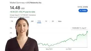Artificial Intelligence rates top Cyber Security Stock