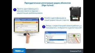 2017 09 19 11 00  Новый функционал TRBOnet Enterprise PLUS 2017