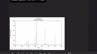 20: Mass spec: The M+1 peak