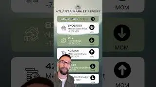 December 2025 - Atlanta Housing Market Report￼