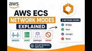 AWS ECS Network Modes Explained 🔥 | Bridge vs Host vs awsvpc vs None | ECS Networking Deep Dive
