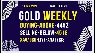 Gold Weekly | XAUUSD Analysis Weekly | Gold Buy-Sell
